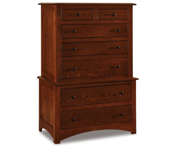 Finland Chest-On-Chest