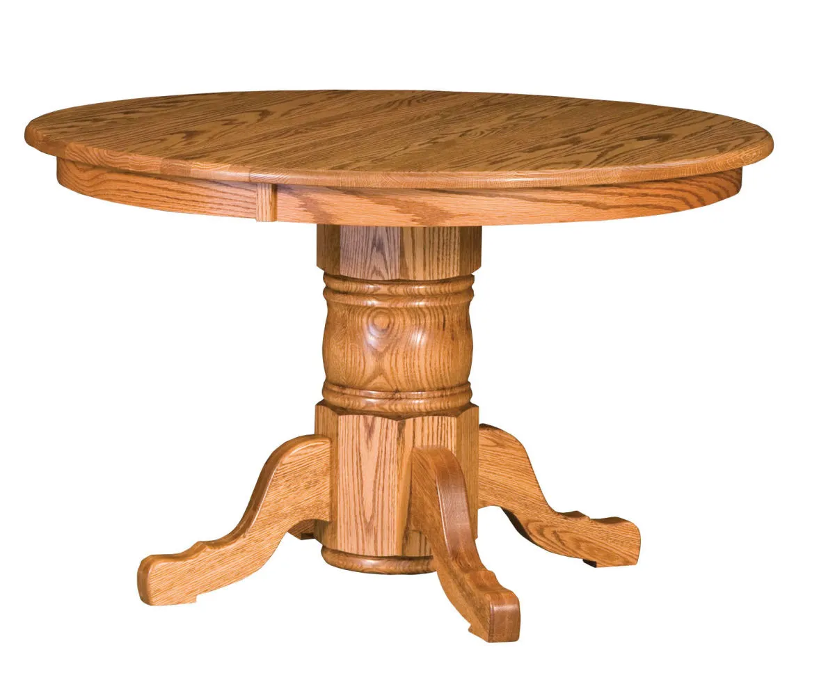 Traditional Single Table